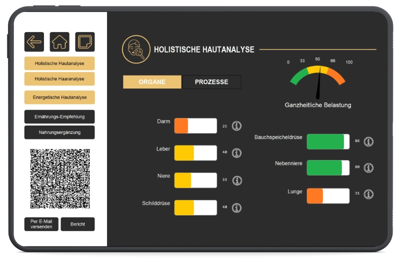 impulse beauty check analyse